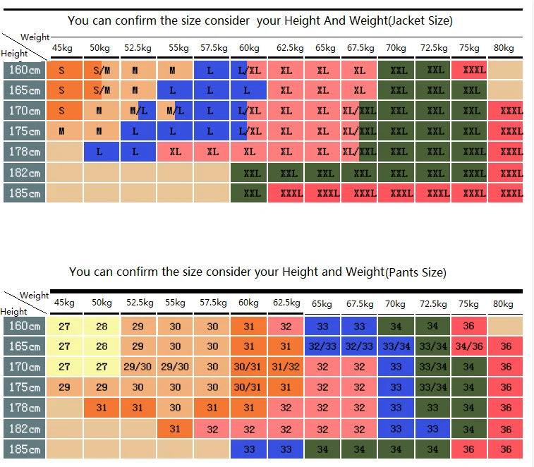 S7f086a895ea64b8e9908ee6b16e5afa0x